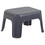 Rubbermaid Durable Plastic Small Step Stool W/ 250-LB Weight Capacity Gray(used). Fixed Price $21.83.