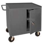 Durham 3100-95, Shelf Steel Top Wide Mobile Bench Cabinet, 36"X24"X37". Fixed Price $1248.23.